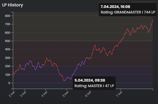 Zbrojson tweet media