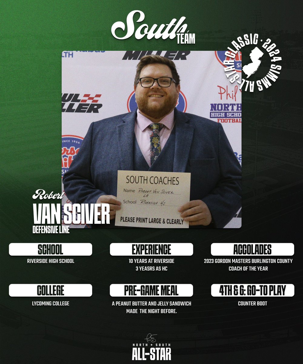 Meet the team: Coach Robert Van Sciver has been a key factor in Riverside’s first winning season in 10 years. In just his third year as HC, Van Sciver was able to bring a newly found success to the program and in doing so, he was named the Gordon Masters Burlington County CotY