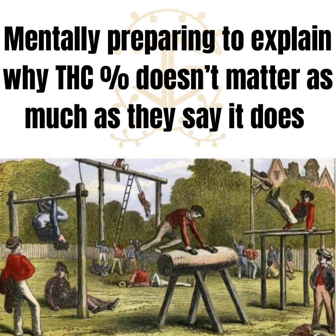 CG_Grow's tweet image. Entourage effect anyone?