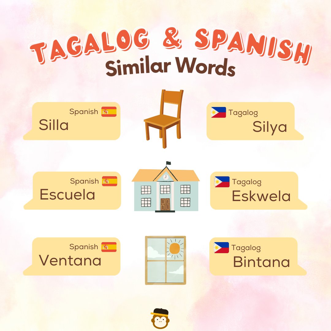 Did you know that Tagalog, the national language of the Philippines, shares some surprising similarities with Spanish?

#filipino #tagalog #filipinoculture