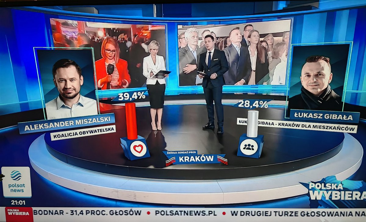 Agnieszka Gozdyra tweet media
