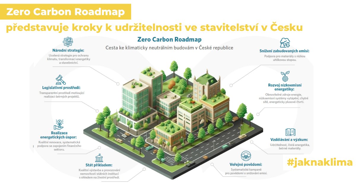 Adapterra tweet media