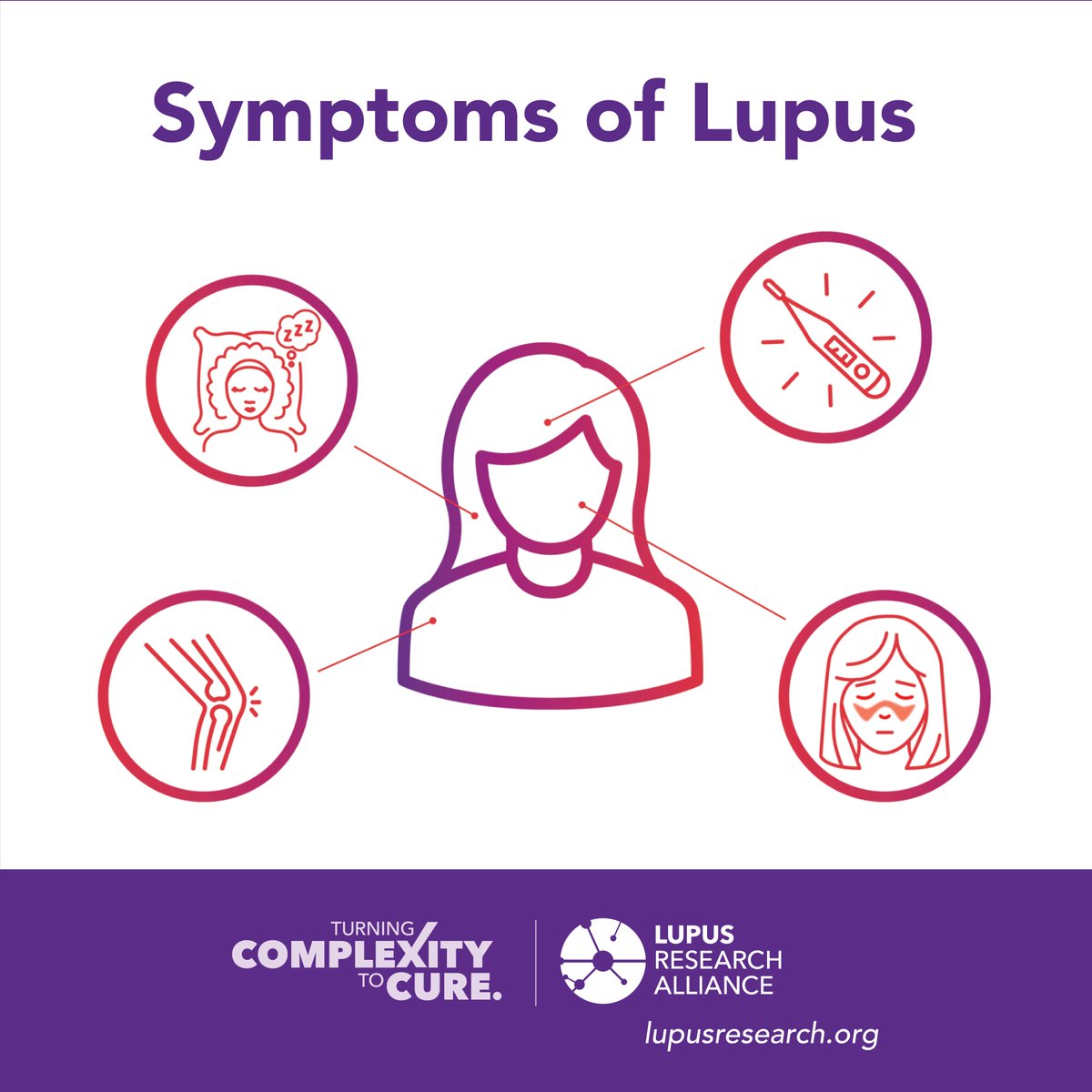 🌍 On #WorldHealthDay, let's spread #LupusAwareness. The cause of lupus remains unknown, but there is solid evidence that genetics, epigenetics, environmental factors, viruses and infections play a role. Learn about #lupus symptoms, treatments, and more: bit.ly/aboutlupus