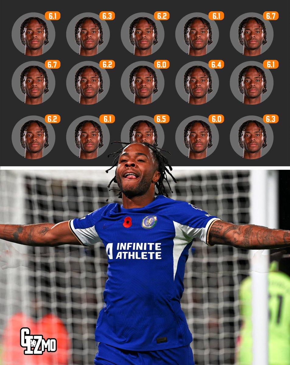 GizXmo_'s tweet image. raheem sterling this season🔥🔥🔥