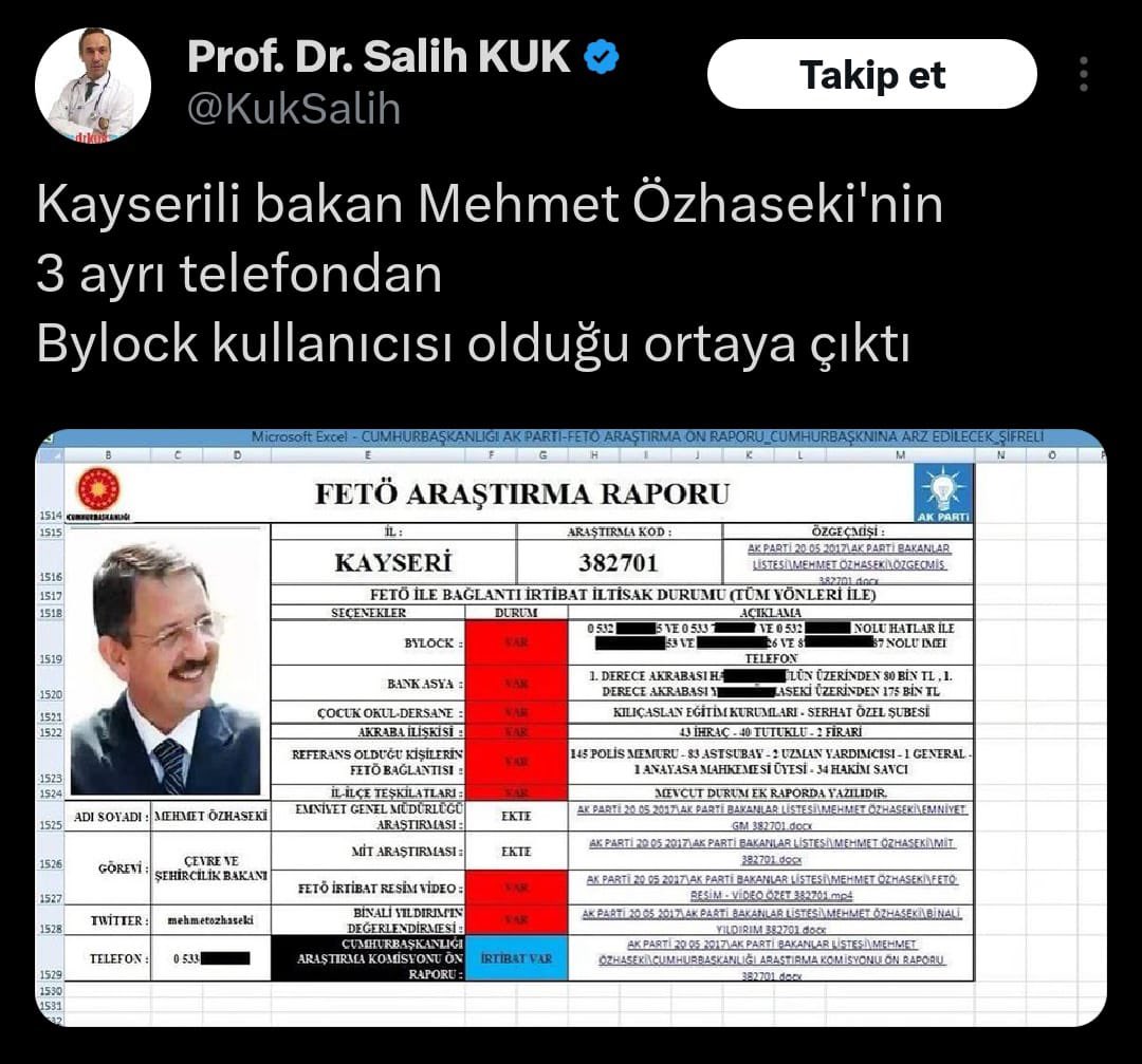 Deprem bölgesinde yüzbinlerce konut yapacaksın. On milyarlarca dolar bütçen olacak. Tek bir şaiben olmayacak. Türkiye, meyve veren ağaç taşlanır atasözünün vücud bulmuş halidir. Mehmet Özhaseki'ye iftira atılmayacaktı da kime atılacaktı?