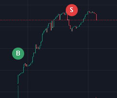 x7 sur $BIKA @BikaOnBase j'ai snipe au debut et tout vendu gg à ceux qui ont suivi le call, vous êtes a x5 normalement 🔥🔥

Vous voulez plus de calls ou je m'arrête là ?

🍽️🍽️
