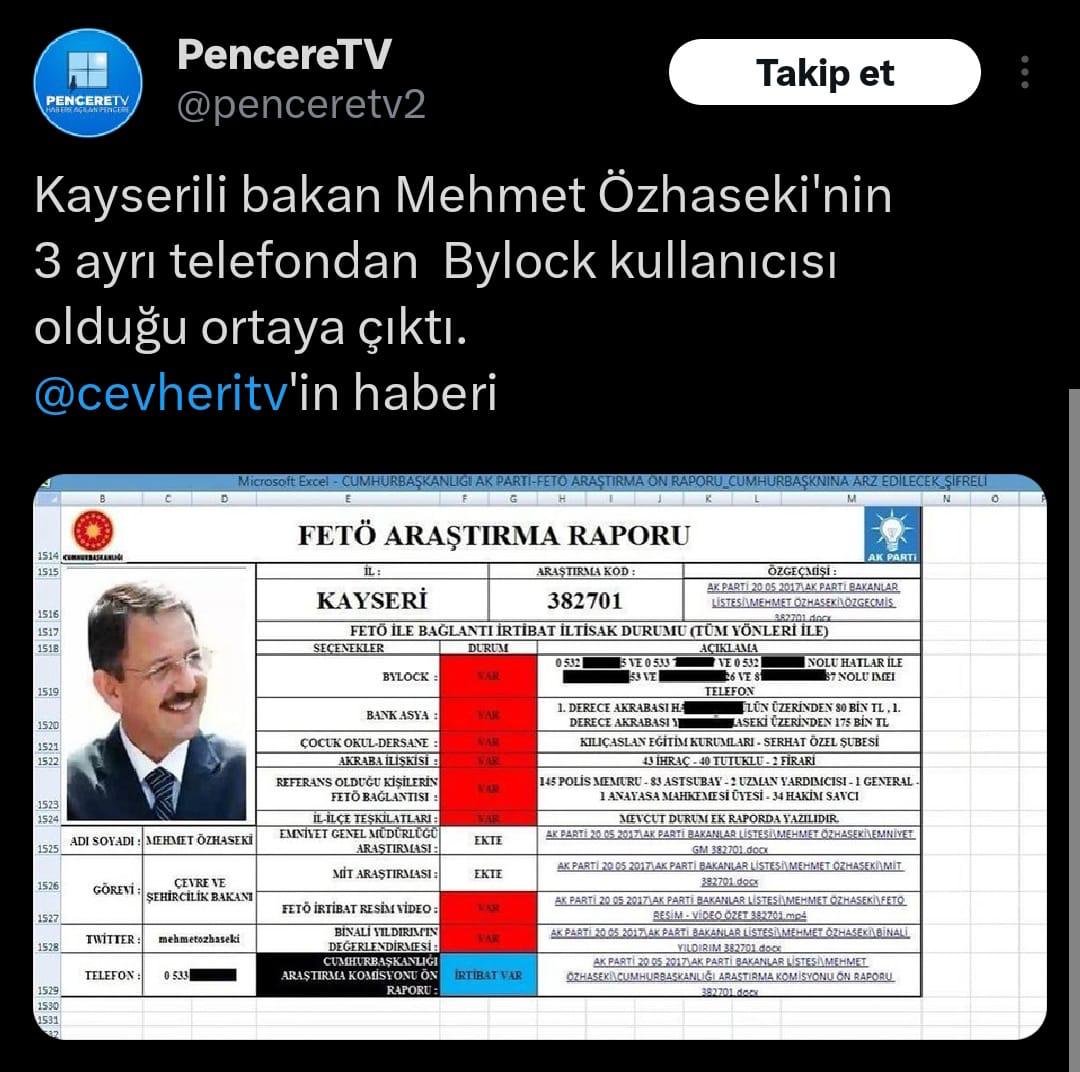 Dilek 🇹🇷 tweet media