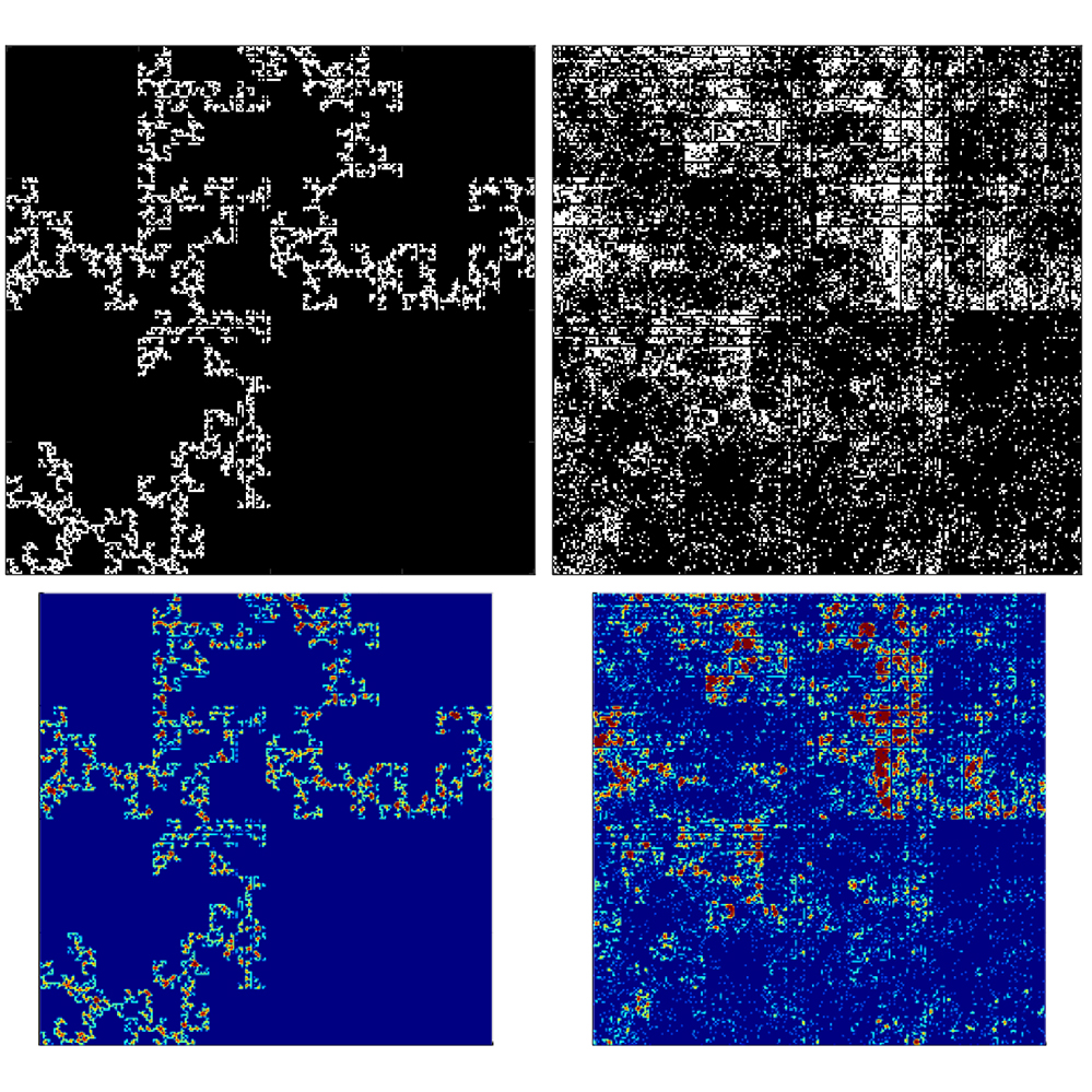 An Editors' Pick via #OPG_OMEx: Localization landscape of optical waves in multifractal photonic membranes ow.ly/B6eM50R6utJ #TailoredDisorder #OpticalScattering @BU_ece @BU_MSE @bu_physics