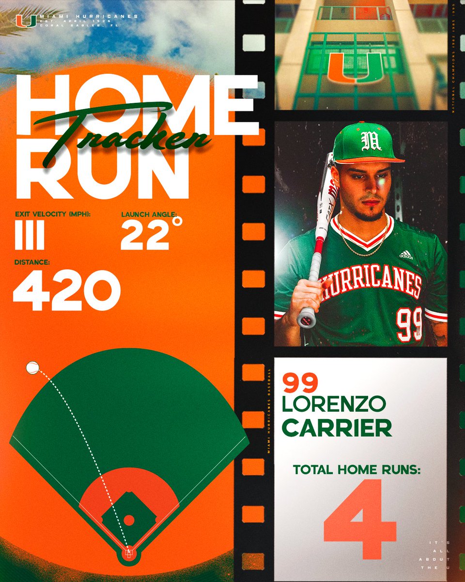 You think Zo got all of it or what?!?!?