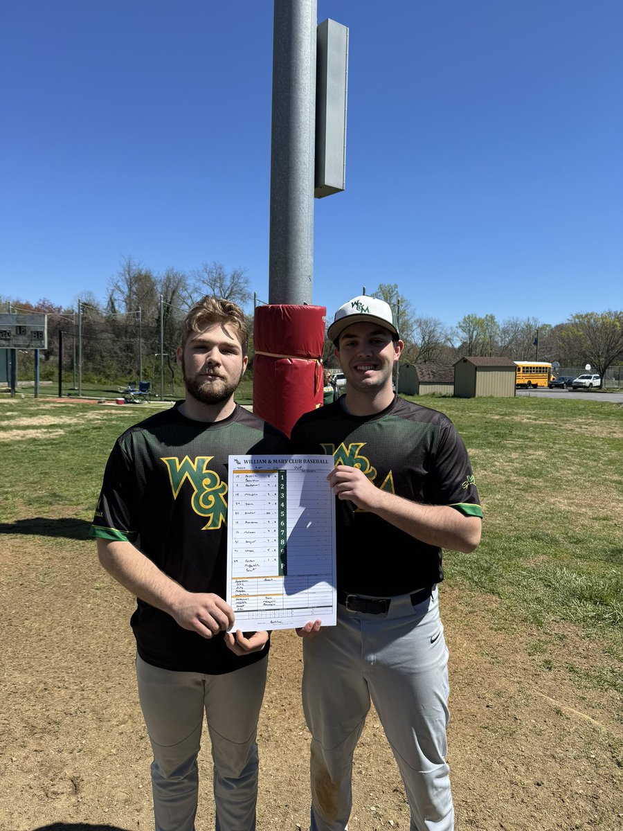 Tribe take the series beating UVA 12-3. POTG for the series finale: Thomas Felton: 6 IP, 0 ER, 10K, and Justin Gregor: 4-5 with a 3B to help lead the Tribe. William and Mary will be back this upcoming weekend at HOME (finally) against Longwood!!