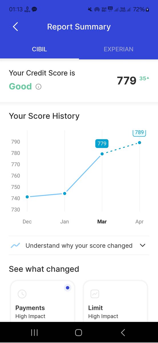<a href="/CRIF_India/">CRIF India</a> <a href="/RBI/">ReserveBankOfIndia</a> dear crif india why you updated my score with wrong information. Other bureaus updated with right.I providing you some pics of other bureaus who are working more better than you. If you will not do  correction in my score i complaint against you in RBI