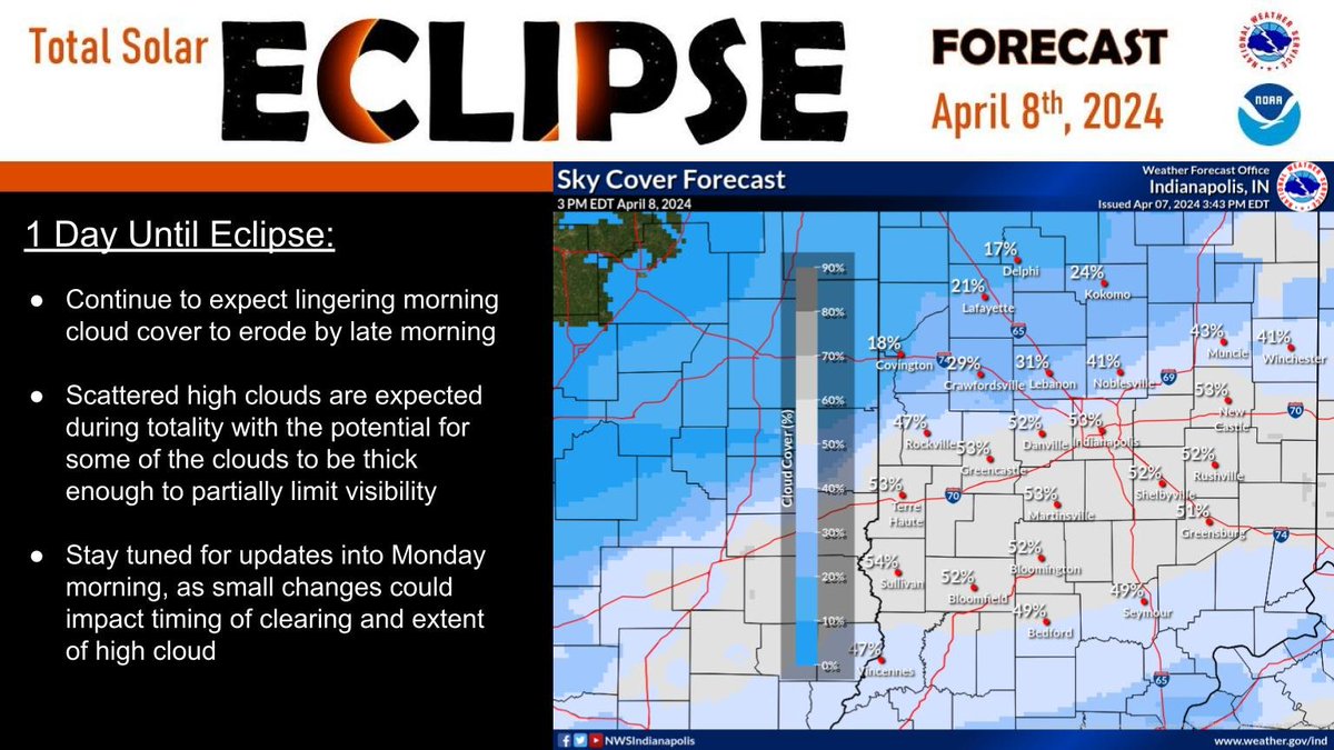 We're now less than 24 hours out from the 2024 Total Solar Eclipse. Lingering low cloud Monday morning continue to look to clear out by the early afternoon with scattered high clouds continuing through eclipse time. #INwx