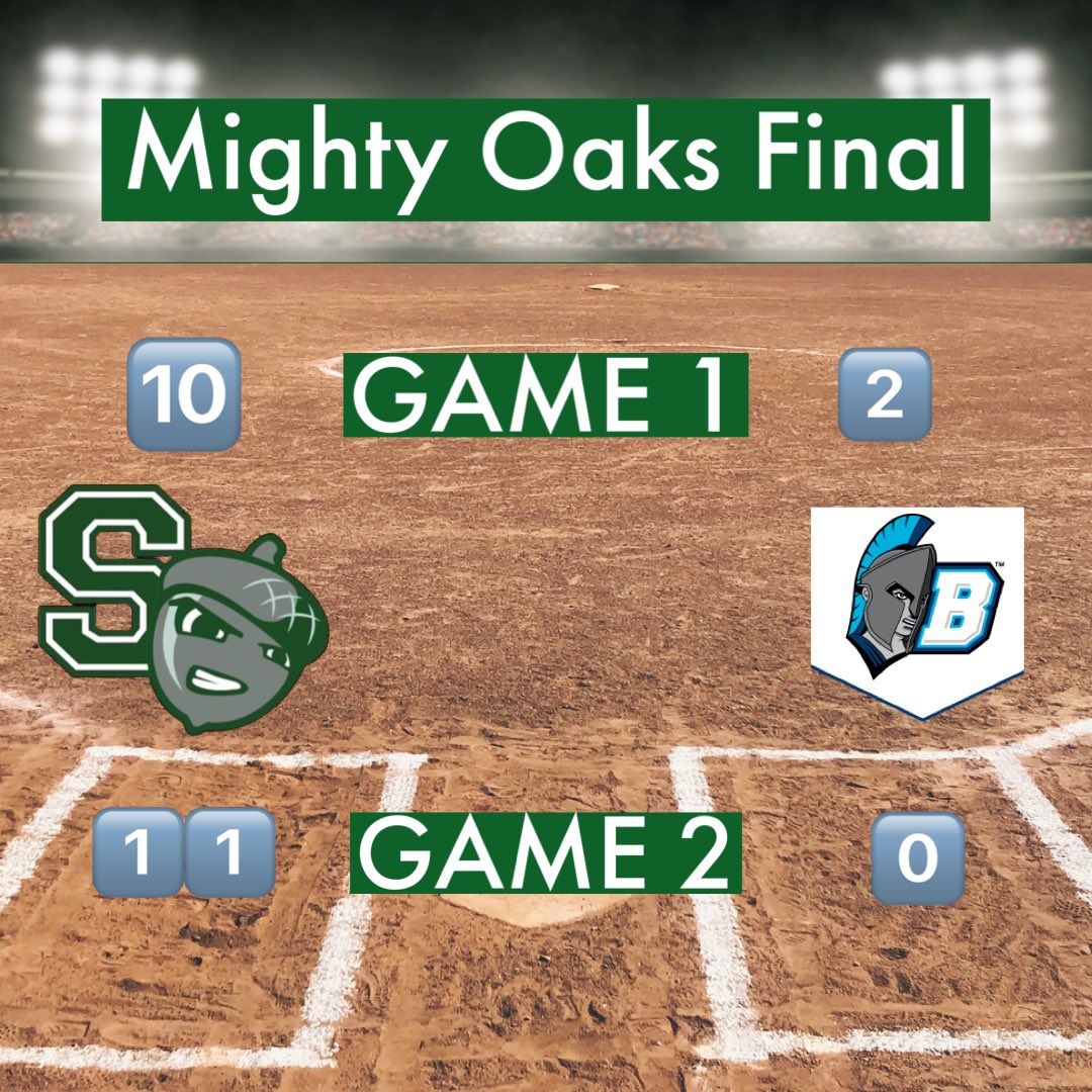 Mighty Oaks get the Sweeeeep! 🧹💪🥎 Next up: Tuesday, AWAY vs Northampton 3:30 & 5:30 #MightyOaks #FeartheAcorn #Team2