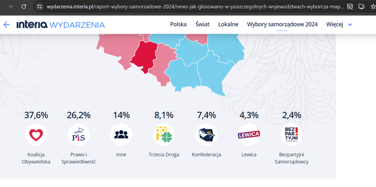 Bartosz Senderek tweet media