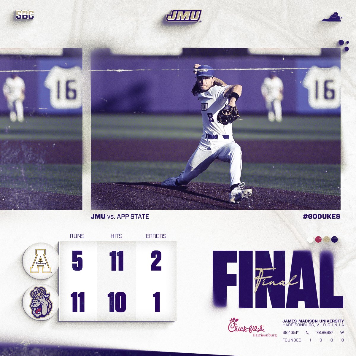 FINAL | Break out the brooms! 🧹

#GoDukes