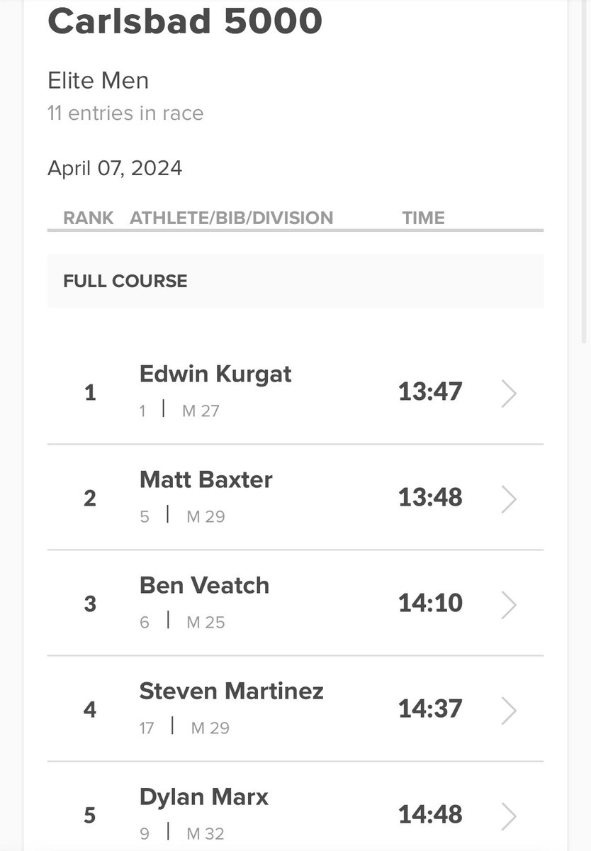 kcaster's tweet image. Pretty sweet to see your son run one of the fastest times of the day in the world’s fastest 5k.  Sean would have finished 5th in the Elite Men’s race with his time.