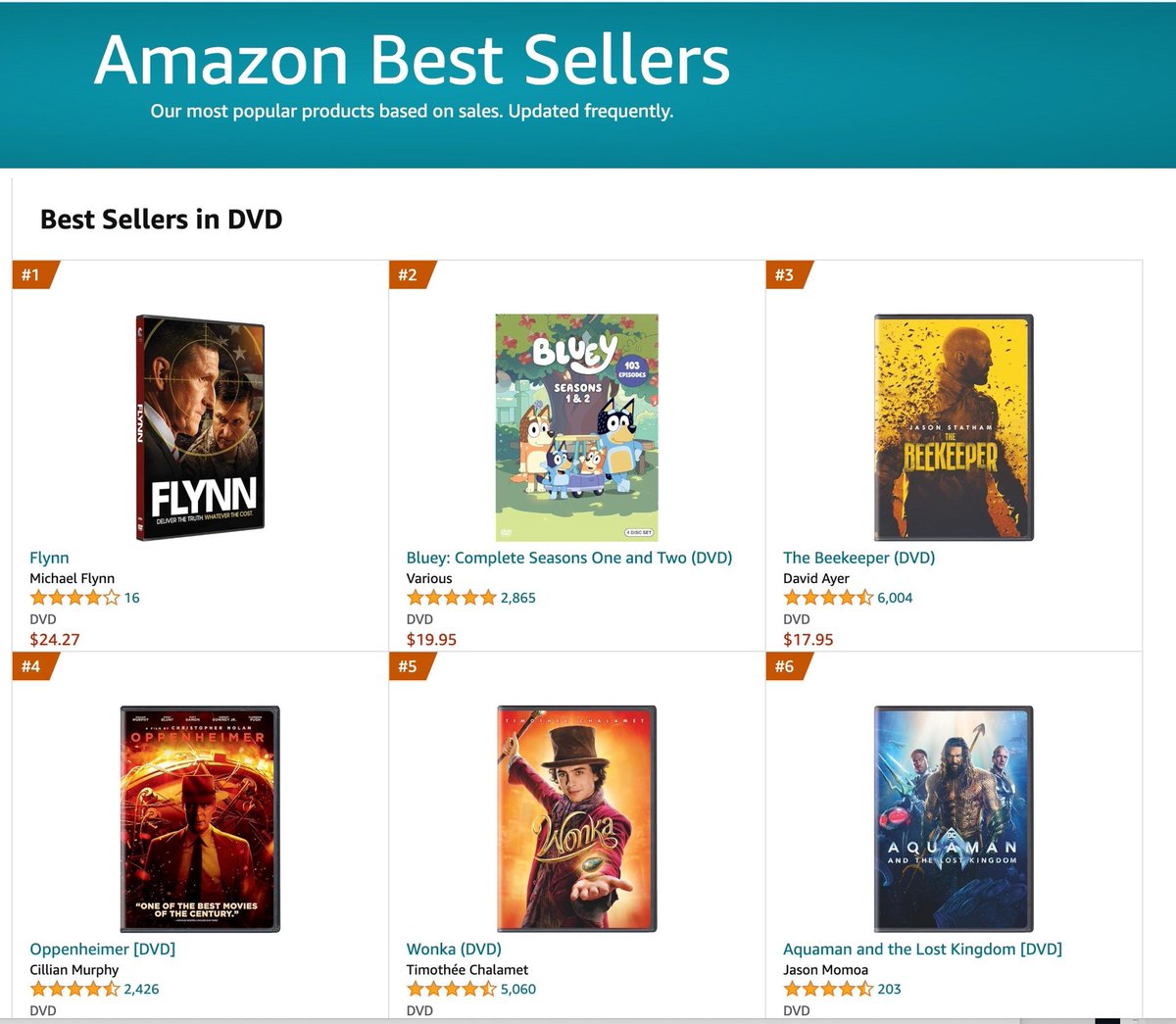 America's Favorite General @GenFlynn is #1 on Amazon.
