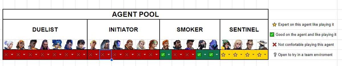 xMovv_'s tweet image. Sigo con @Locked_EU &amp;amp; @hanterseu 
Pero me dejan escuchar ofertas

-Main: Centinela
-LAN/ONLINE Experience
-Horario: Toda la Tarde
-Trabajador y dedicado

♻️&amp;amp; ❤ appreciated