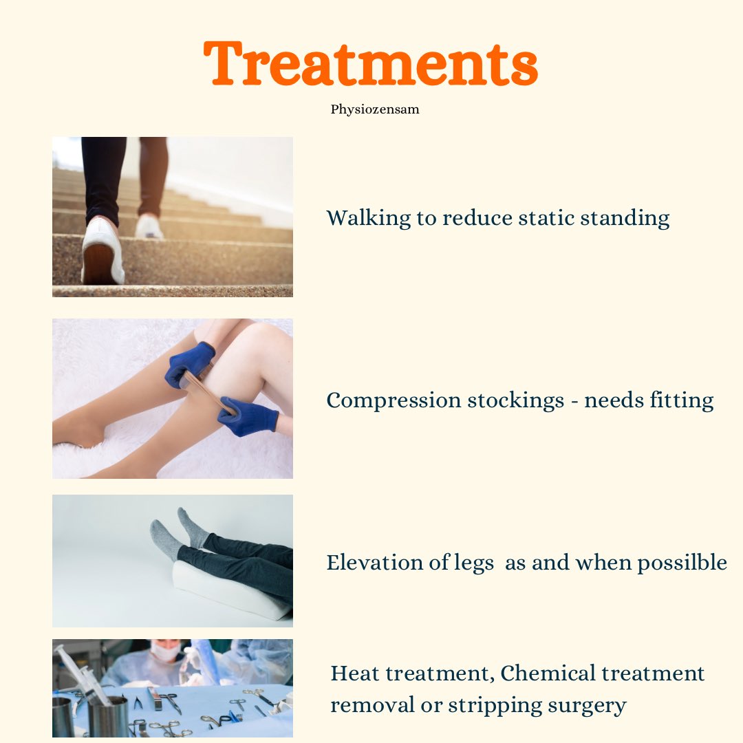 Physiozensam's tweet image. #varicoseveins #decisionsupporttool 
Created by @Pers_Care_Inst  
A summary created by me to help us help our patients 

This tool has helped my patients make informed decision 

More information here 

england.nhs.uk/publication/de…