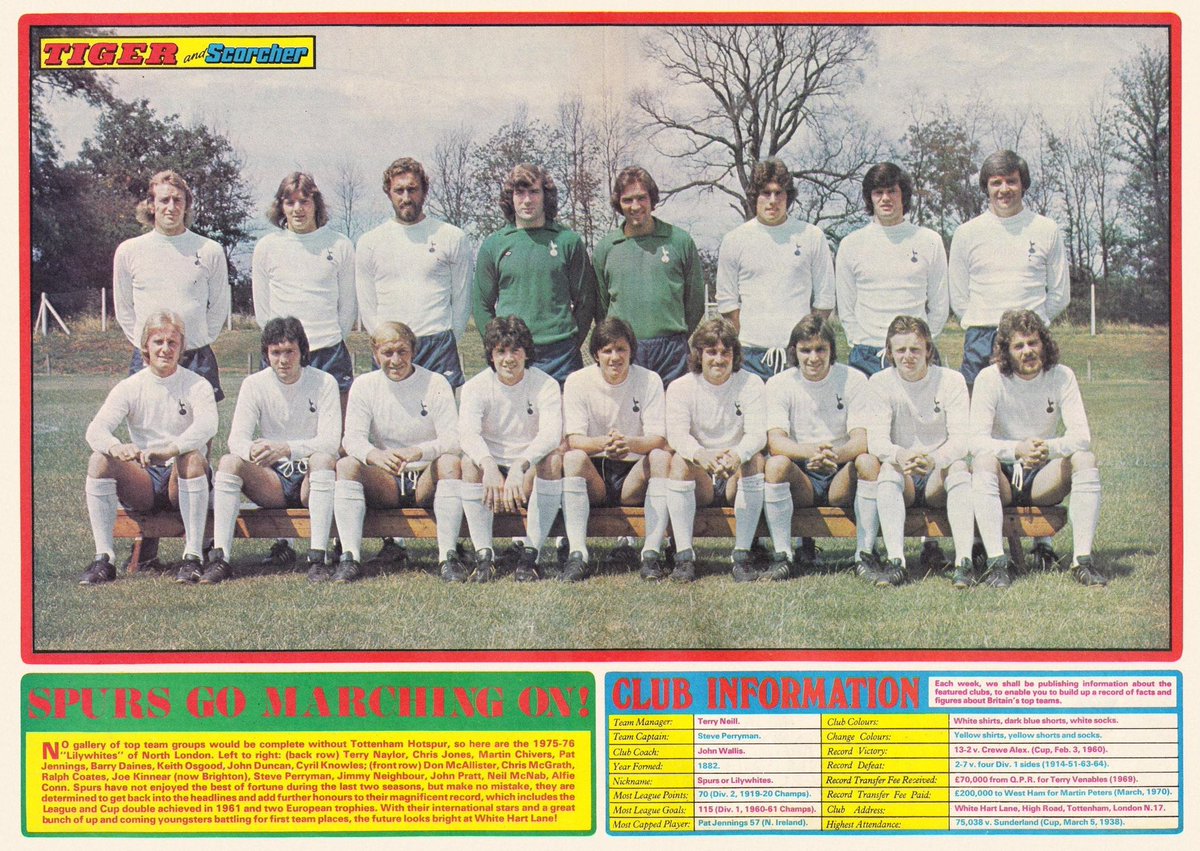 Very sad to hear of the passing of Joe Kinnear. Here he was part of the Spurs 1975/76 team group which appeared in Tiger. RIP