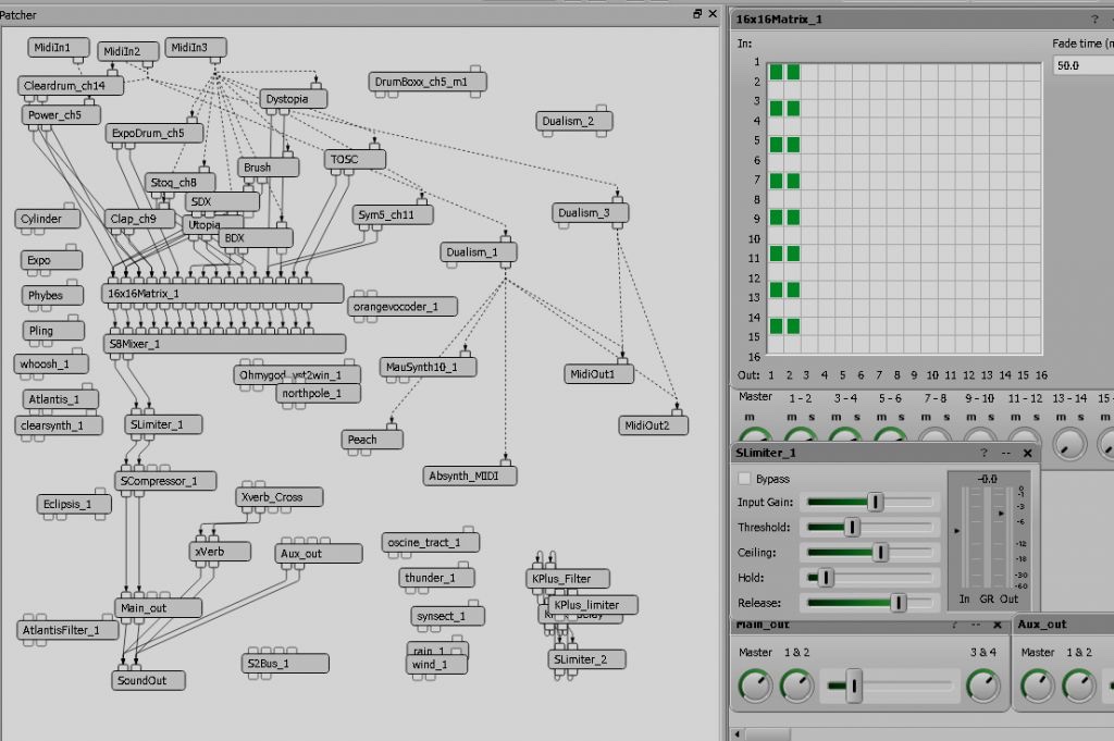 @davidad Audiomulch had matrix routing as modules embedded within a topological graph. Worked incredibly well for re-routing patches as part of a live performance. Still one of my favorite HCIs 25 years on.