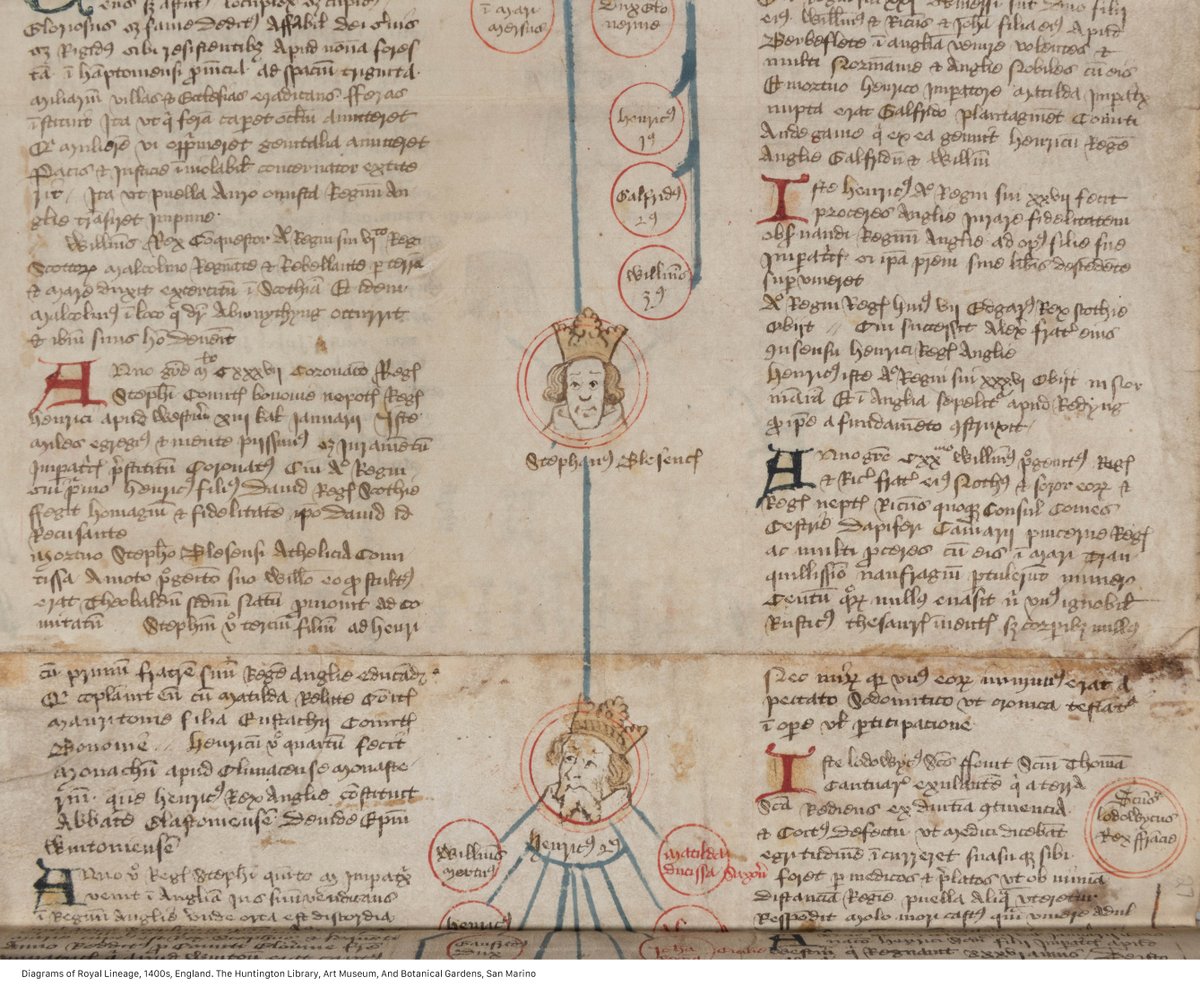 In the medieval era, families claimed royal and noble status with elaborate documents such as this - which shows the family history and political ties of the kings of England. See this rare roll from @TheHuntington in Blood: Medieval/Modern at the Getty Center until May 19.