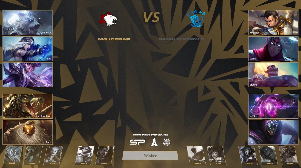 C'est parti pour les derniers matchs du round swiss ! 🔥
On sera sur le cast de MG Icebar vs CAC40 Reformed ! 🏆
Qui des deux équipes devra également quitter l'aventure ce soir ? 😱
Rendez-vous sur : twitch.tv/globalseasonsh…