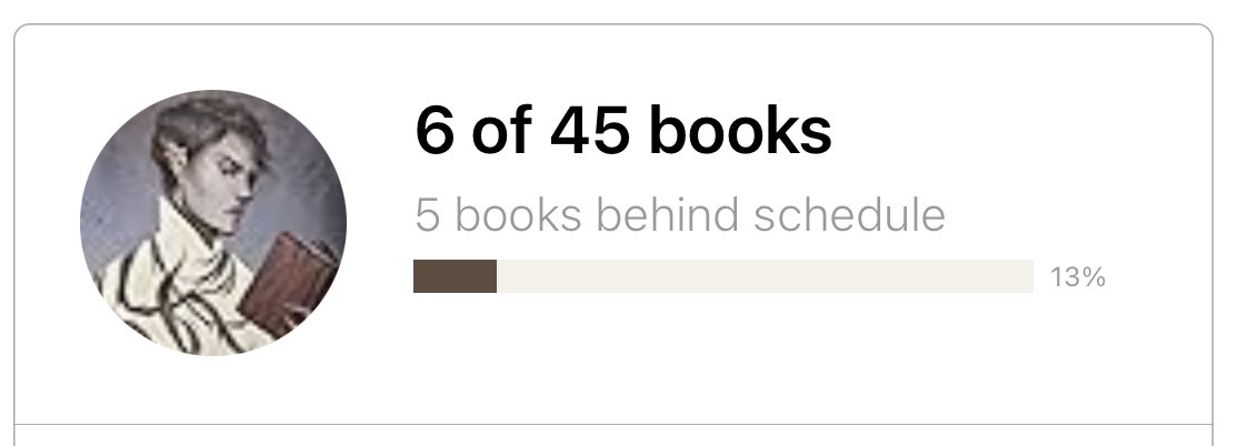 hey #booktwt how’s your reading goal going so far