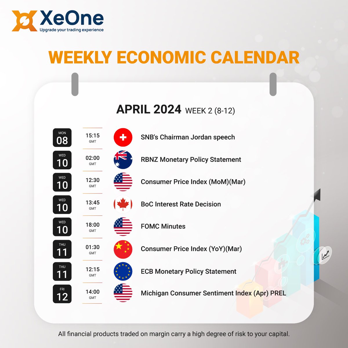 Stay informed and trade confidently with XeOne's Weekly Economic Calendar. Don't miss out on important updates! 

#XeOne #EconomicCalendar #TradeSmart  #NewsUpdate