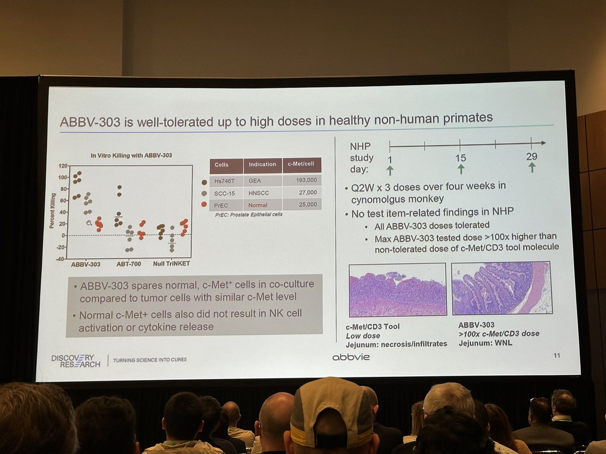 BowTiedBiotech tweet picture