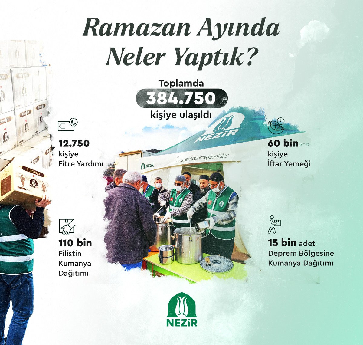 Ramazan ayında neler yaptık? #Nezir