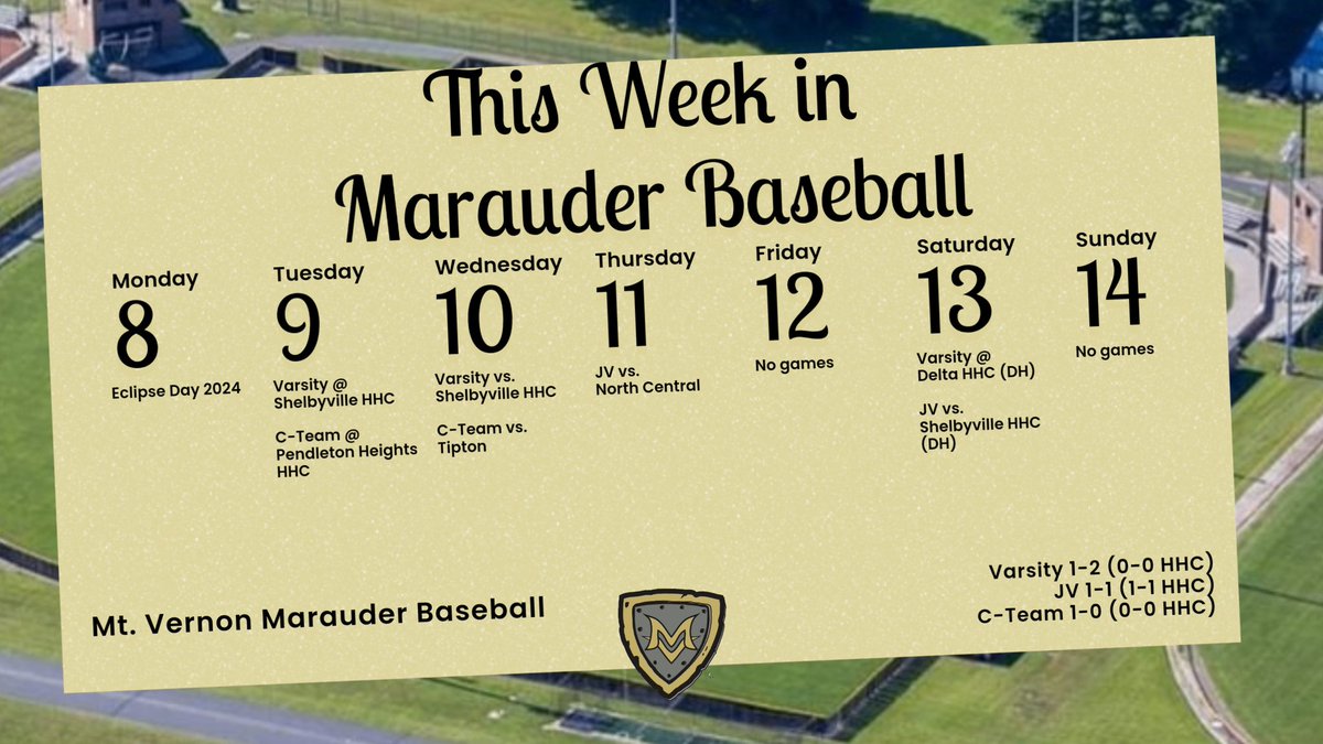 This week in Marauder Baseball