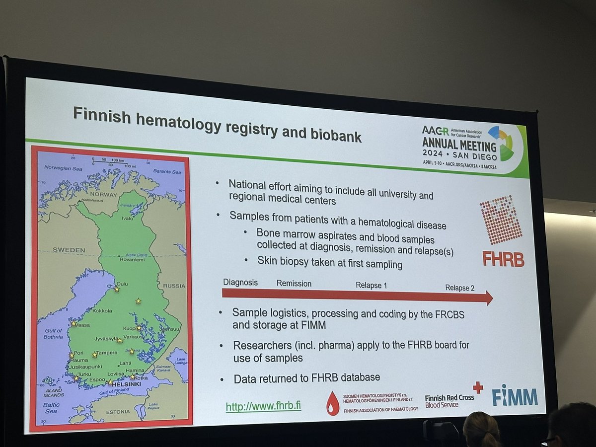 Now Dr. Caroline Heckman discusses their progress in applying functional precision medicine for high risk hematological malignancies in Finland #AACR24 #FPM