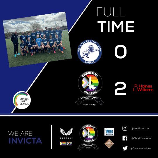 FULL TIME RESULT SOUTH EAST LONDON DERBY ends with 3 points to Invicta. 2 first half goals from Paige and Luca bring 3 points home with us! Solid performance from everyone who put a shift in! South East London is Red and White 🔴⚪️ #WeAreInvicta #BetterNeverStops