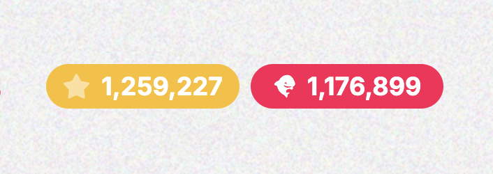 200 reposts and the whole <a href="/SharkyFi/">Sharky 🦈 NFT-backed loans</a> airdrop goes to sweeping @thegoonsclub