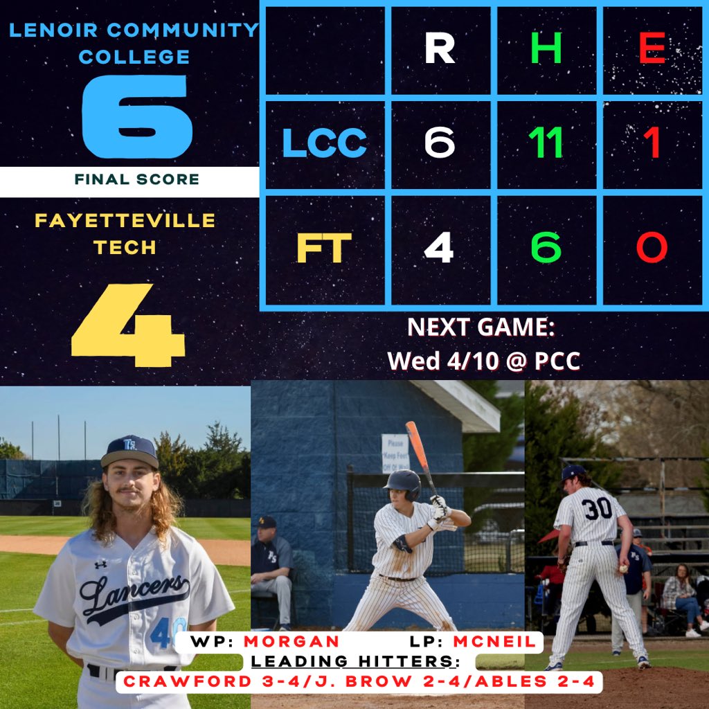 LANCERS WIN THE SERIES! Solid day by our club to stay in the chase for postseason! Very proud of our guys!
