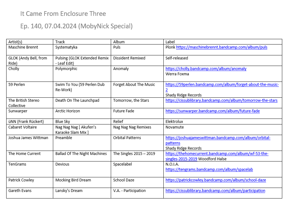 #enclosurethree
#mobynickspecial

That was the show that was.