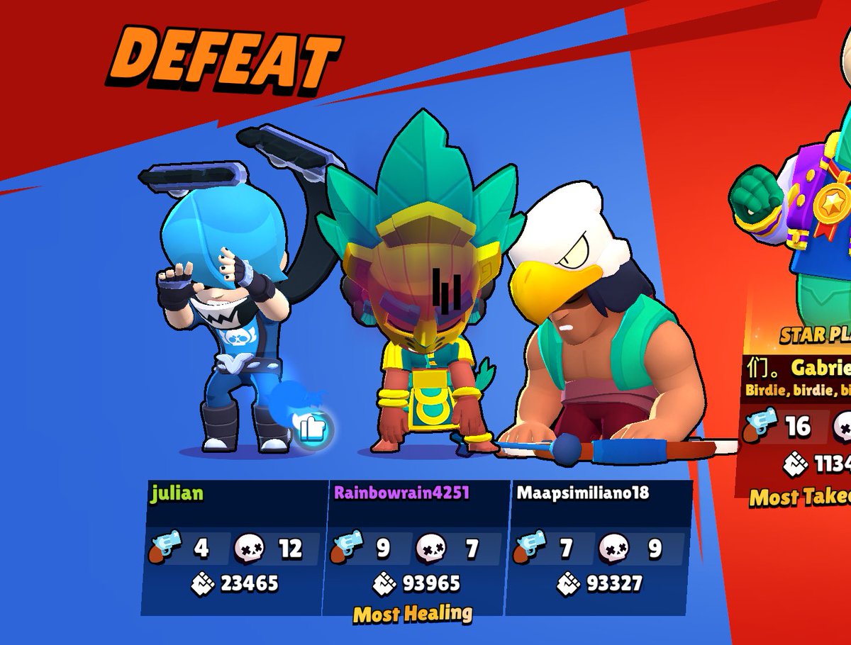 LylesBrawl tweet media