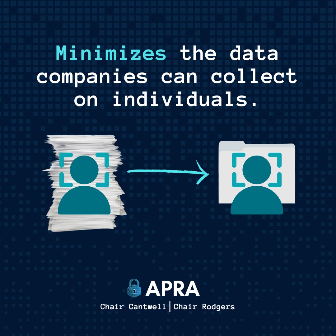 Minimizing data collection is key to protecting your data privacy now and in the future. This bill ends the limitless data collection by companies, leaving less of your data vulnerable to data breaches, harmful sales, or misuse.