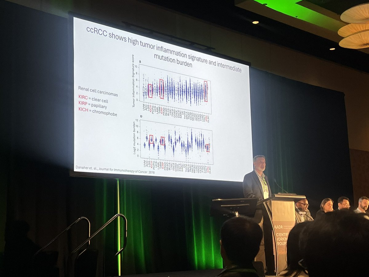 @JeffRathmell talking about tumor genetics influencing the TME in RCC at AACR! The awesome work of @melissa_m_wolf in the lab! #AACR24 #cancerimmunology @VUMC_Cancer @VUMC_VCI