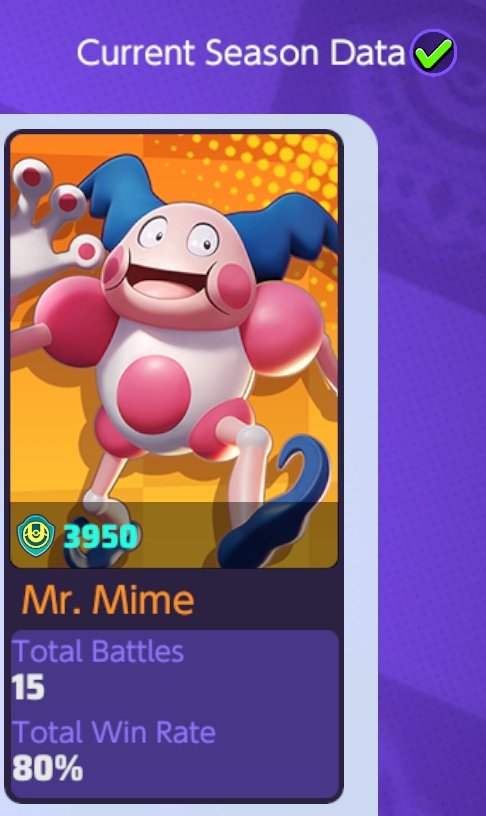 PikaShini_'s tweet photo. This season with supports. Honorable mention to Mr mime. #PokemonUNITE https://t.co/CCYByhBMpF