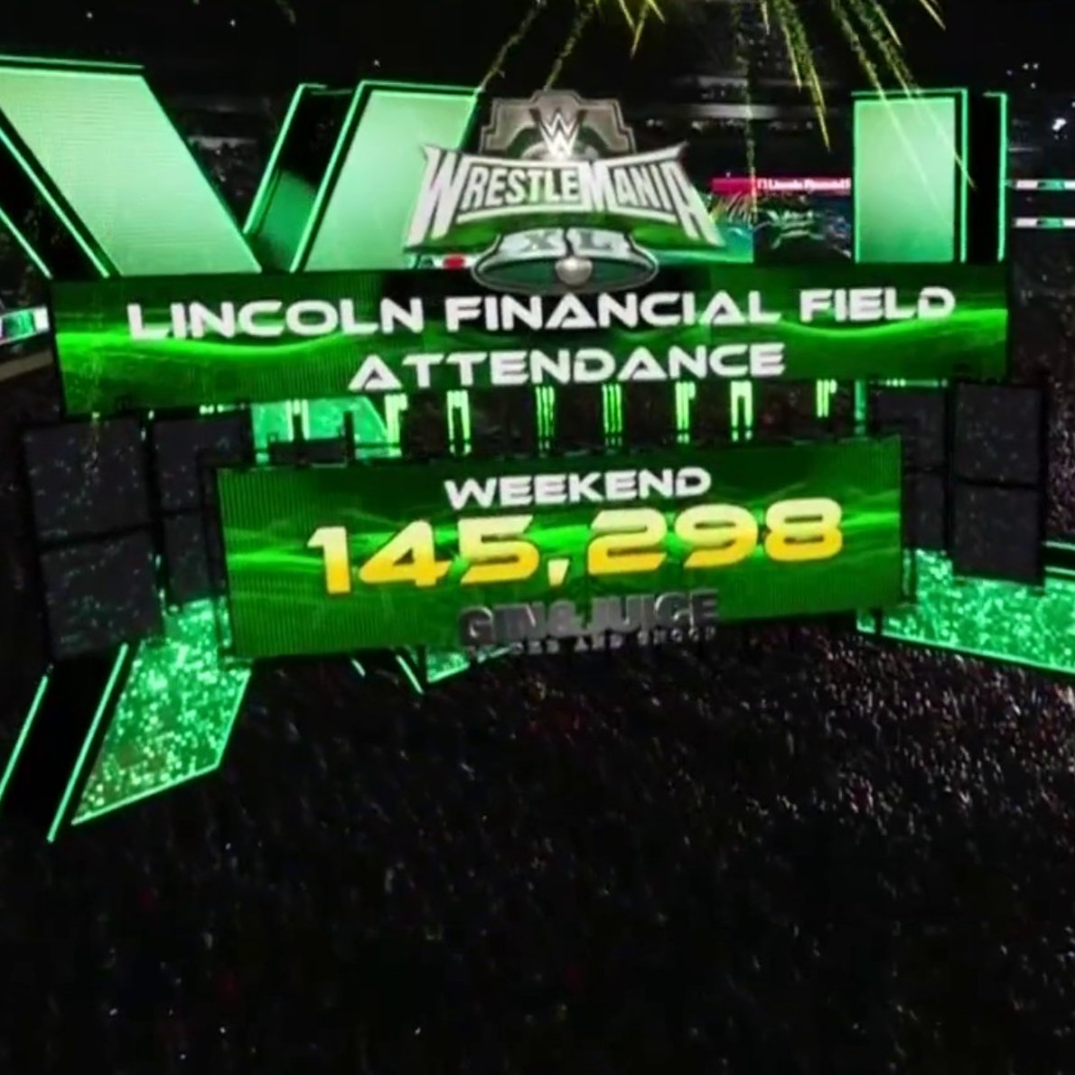 #WrestleMania Sunday Attendance: 7️⃣2️⃣,7️⃣5️⃣5️⃣ #WrestleMania XL Two-Night Total Attendance: 1️⃣4️⃣5️⃣,2️⃣9️⃣8️⃣ Thank you, WWE Universe.