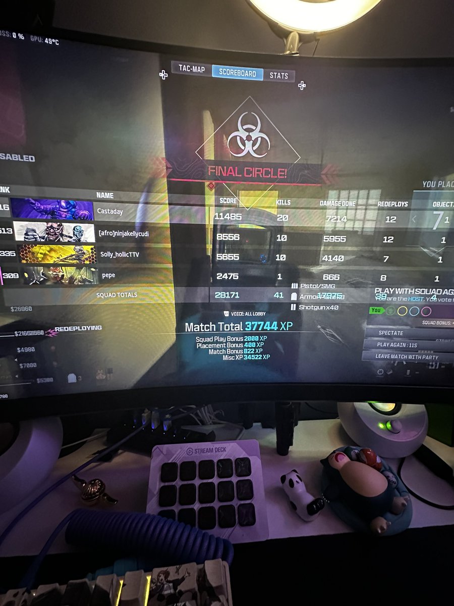 Was 4 off breaking my pr 😭😭