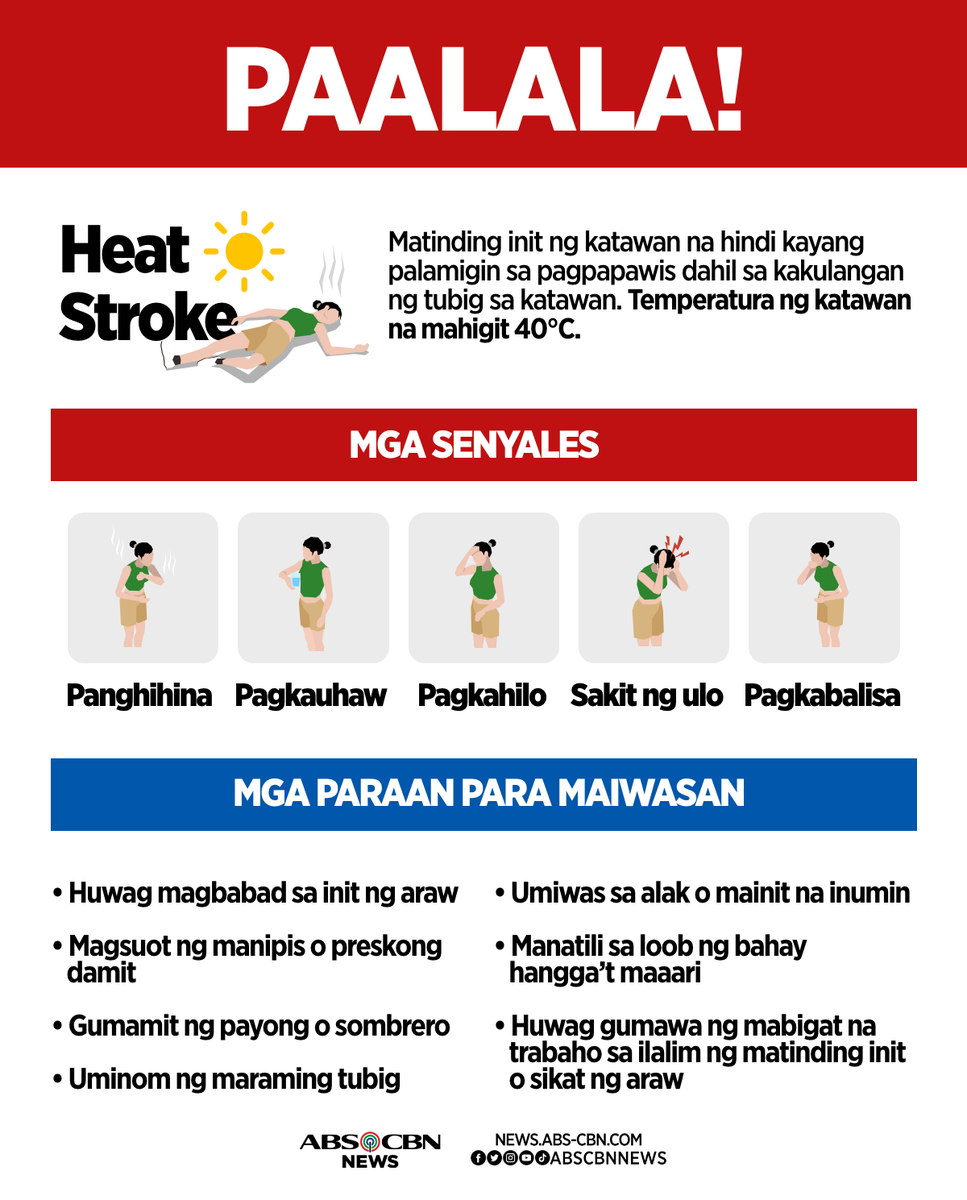 Paano nga ba maiiwasan ang heat stroke ngayong nakakaranas tayo muli ng matinding init ng panahon? Alamin:
