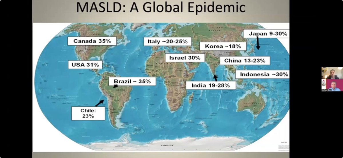 Fatty liver silent epidemic worldwide 🌍. Take charge of your health with #3SimpleSteps