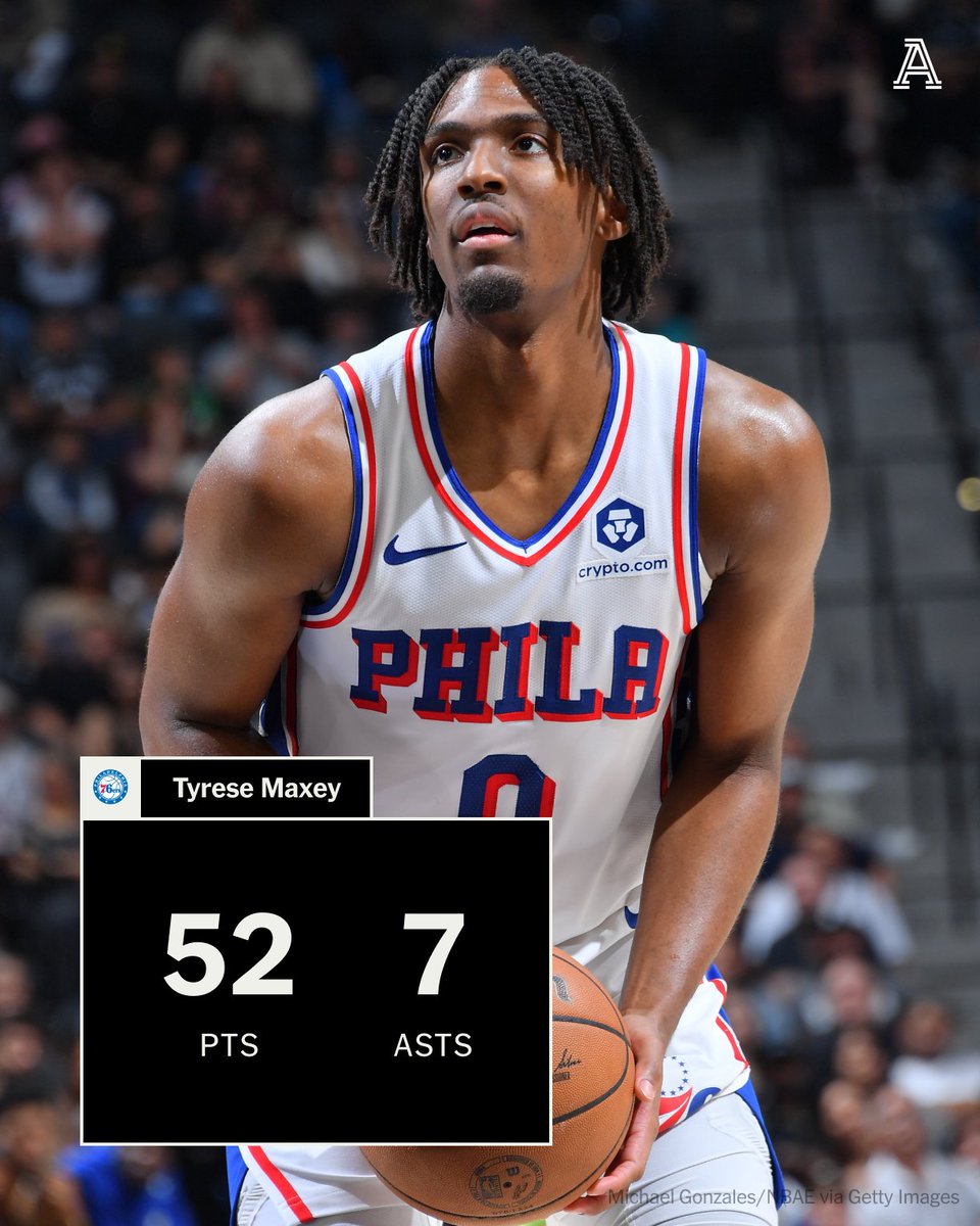 Tyrese Maxey had a CAREER-HIGH 52 points in the 76ers’ win vs. the Spurs tonight 💪