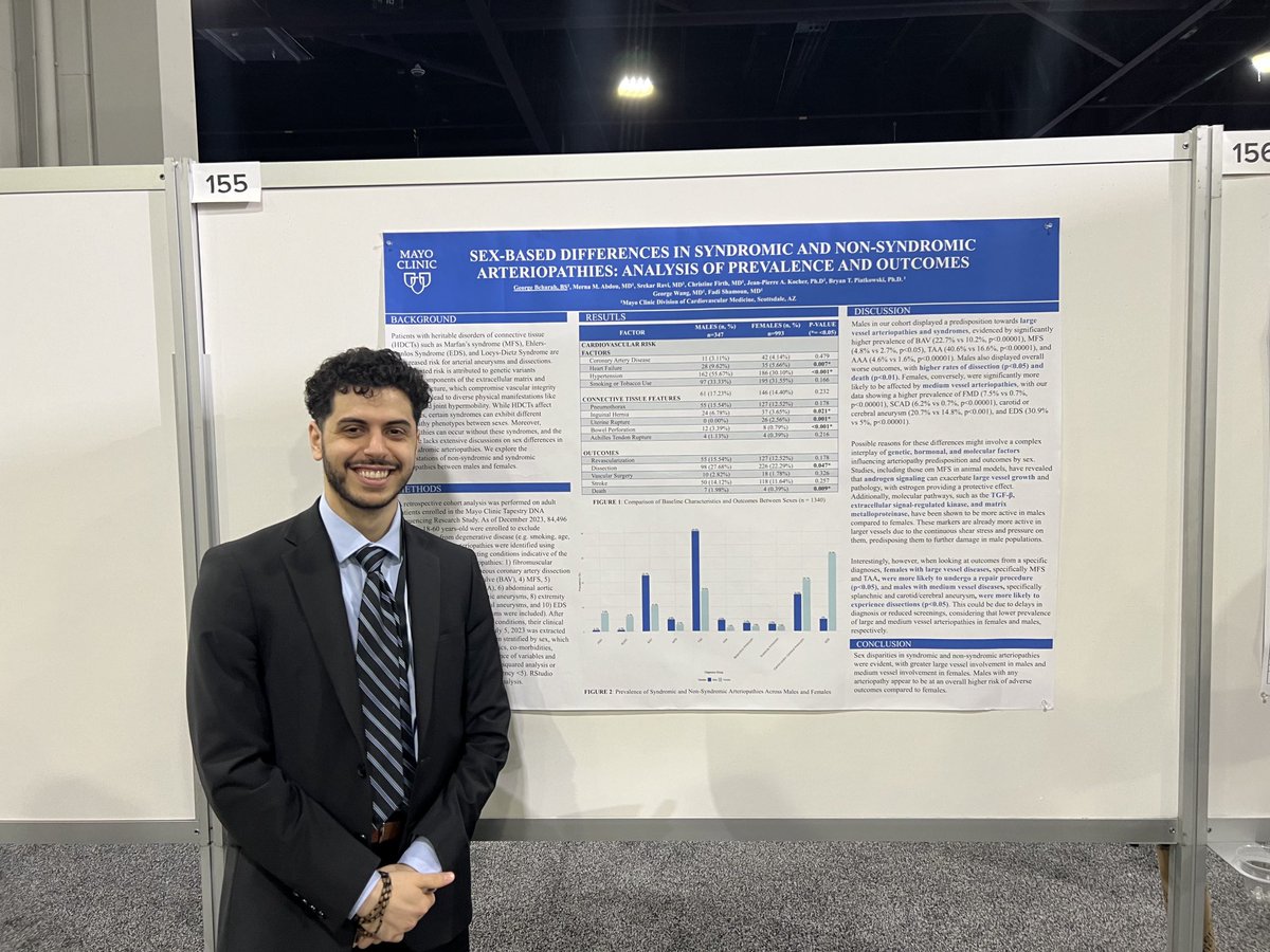 Fadi Shamoun, MD (@fadishamounmd) on Twitter photo Congratulations on a job well done! @George Bcharah<a href="/CNKanaan/">Christopher Kanaan, MD</a> <a href="/MayoAZCVFellows/">Mayo Clinic AZ CV Fellows</a> <a href="/BFatundeMD/">Bade (Bah-Day) Fatunde, MD, MPH</a> Congratulations on a job well done! @George Bcharah<a href="/CNKanaan/">Christopher Kanaan, MD</a> <a href="/MayoAZCVFellows/">Mayo Clinic AZ CV Fellows</a> <a href="/BFatundeMD/">Bade (Bah-Day) Fatunde, MD, MPH</a>