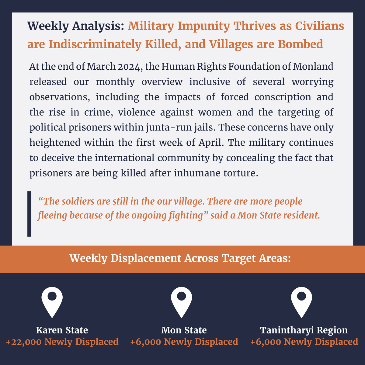 🗓️Weekly update on the situation in Karen, Mon & Dawei since the failed coup: April 2024 | Week One ⚠️ 15+ Arrested ⚠️ 17+ Detained ⚠️ 14+ Injured ⚠️ 6+ Killed Military impunity thrives as civilians are indiscriminately killed and villages are bombed.