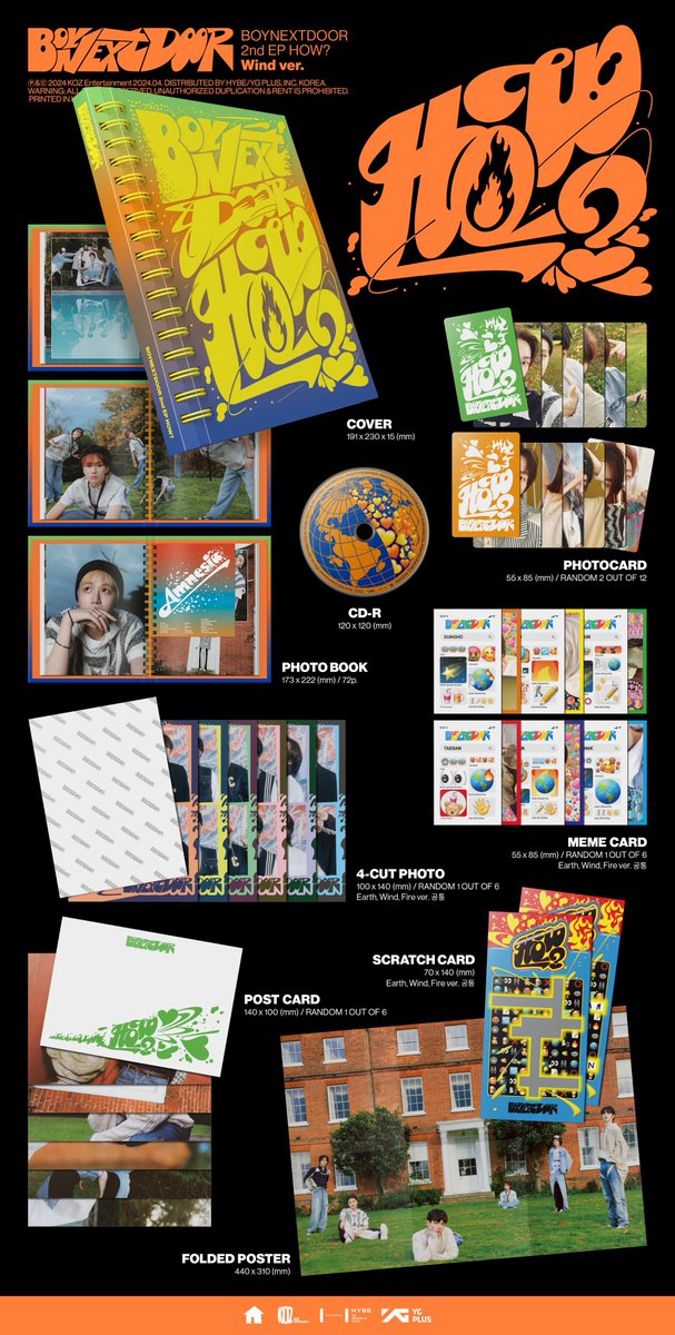 BOYNEXTDOOR 2nd EP [HOW?] 🌟アルバム詳細公開！！ 🎁各店舗特典