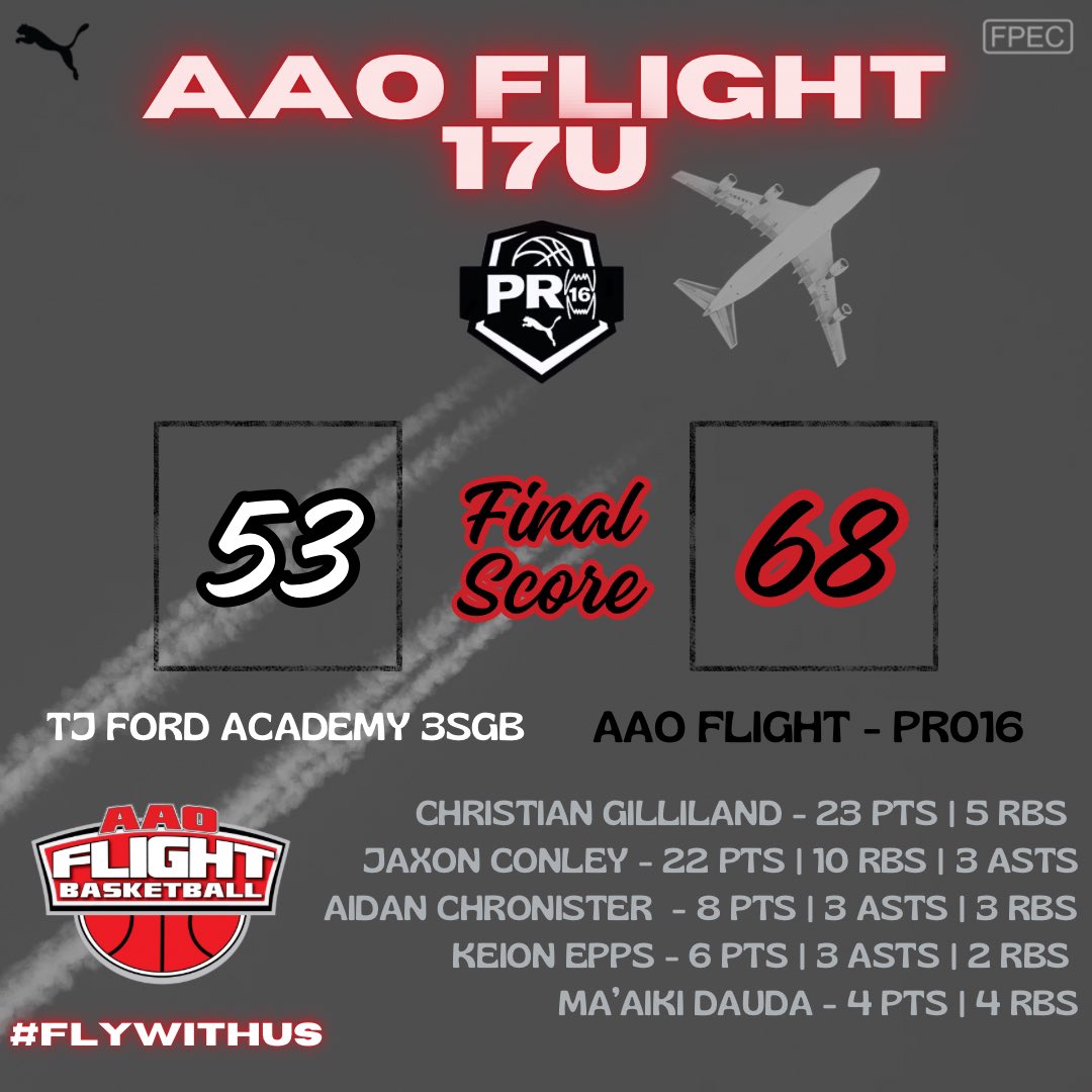 Our final two scores and stats from @TheCircuit Duel in DFW. Great competitive event for us! @ChristianGill05 @Jaxon_Conley4 @AidanChronist1 @keionepps1 @JakeWeaver50 @mdauda06 #FlyWithUs✈️